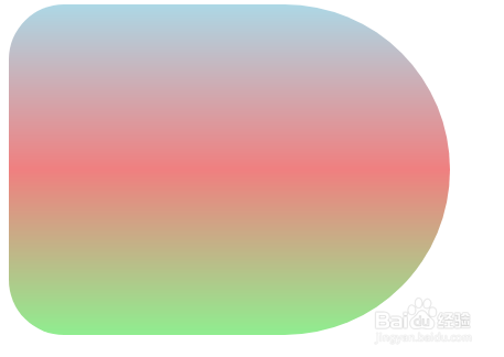 如何使用CSS3样式属性控制元素渐变背景阴影显示