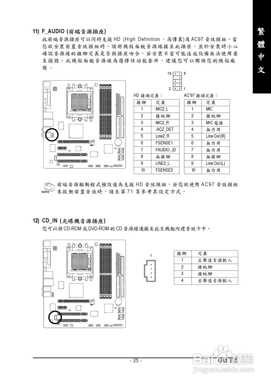 技嘉 GA-K8N51PVMT-9主板说明书:[3]