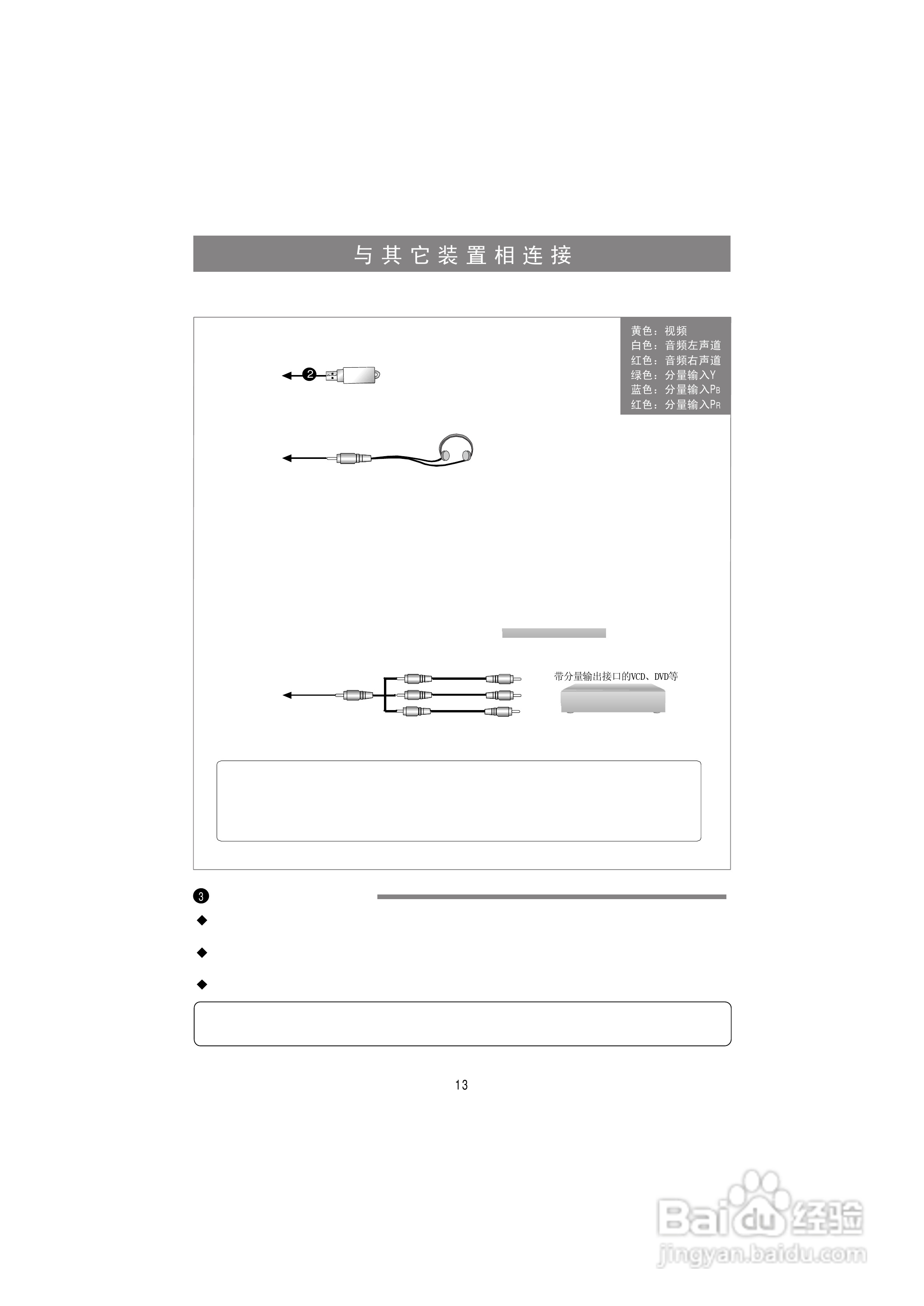 海信LED50K316X3D液晶彩电使用说明书:[2]