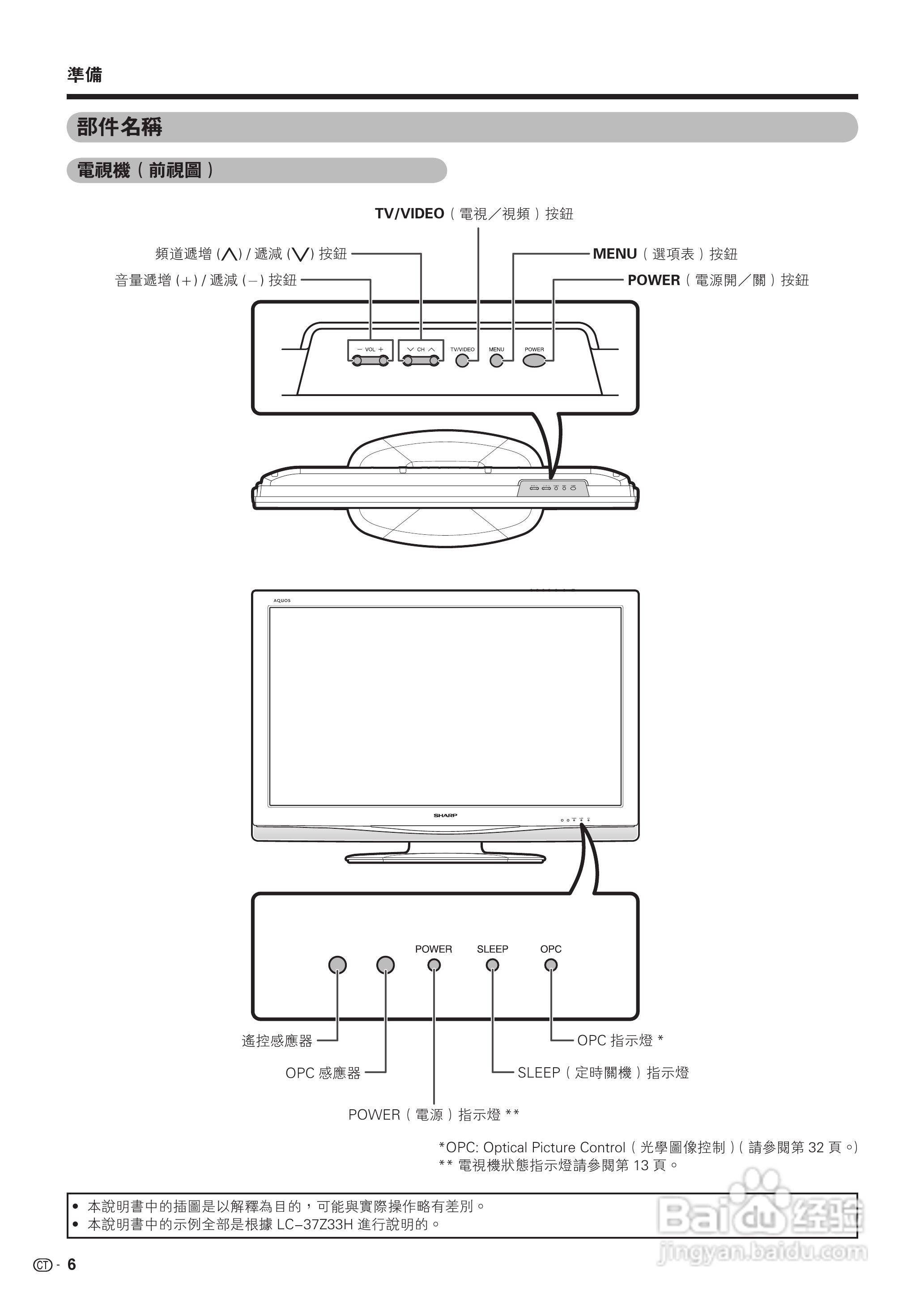声宝LC-37Z33H型液晶电视机说明书:[1]