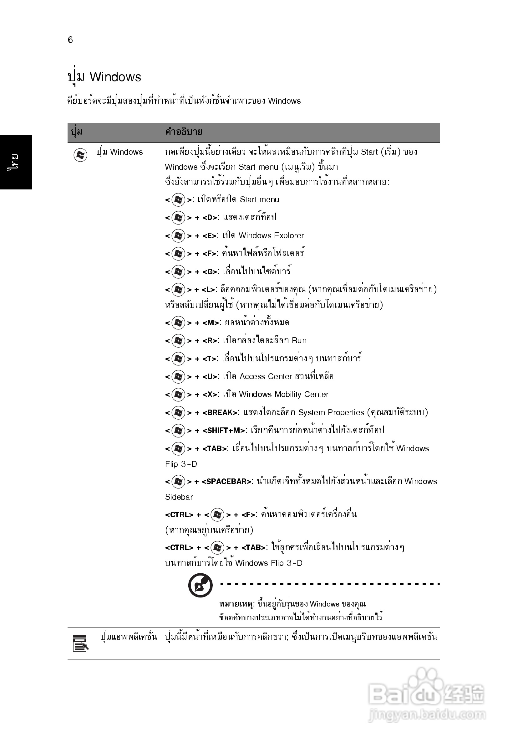 ACER宏基Aspire 5741ZG笔记本说明书:[230]
