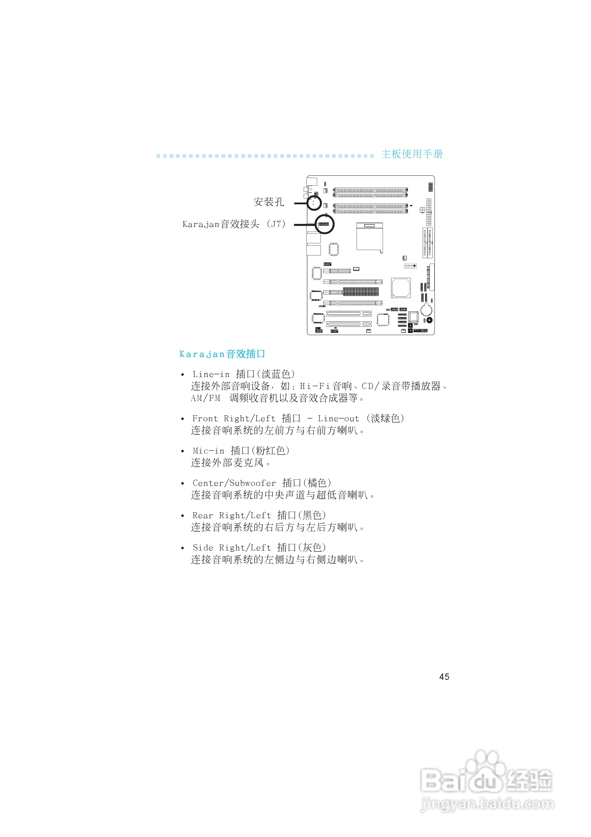 友通LANPARTY UT nF4-D型主板说明书:[5]