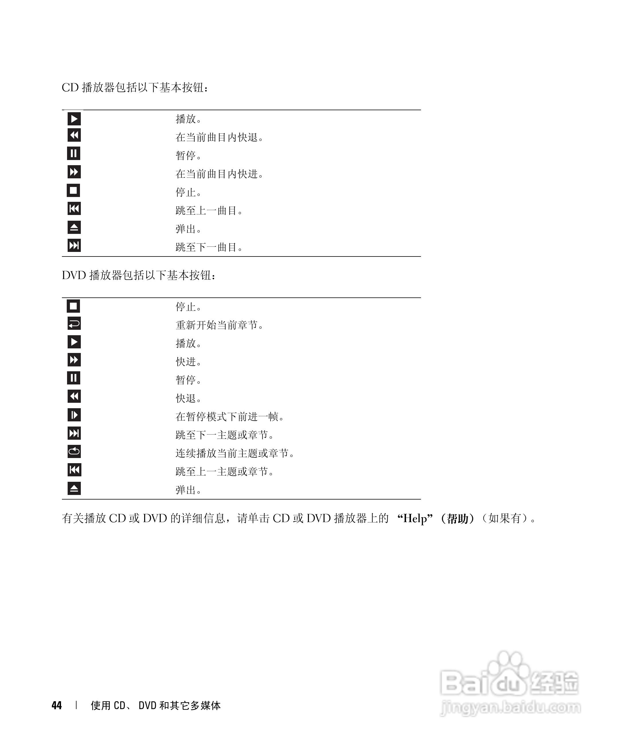 戴尔Inspiron E1405笔记本电脑使用说明书:[5]