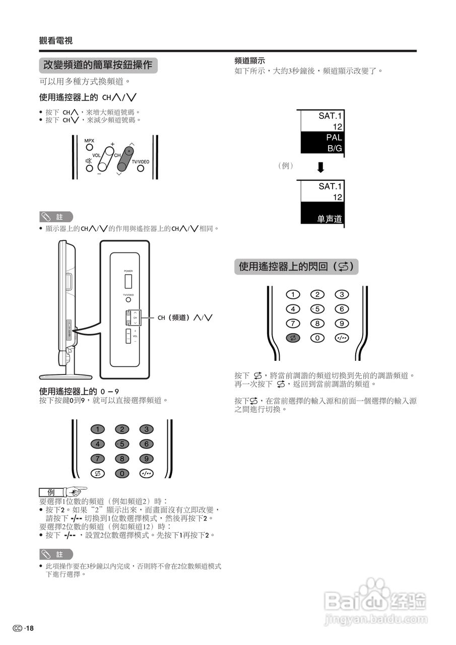 SHARP TU-65GAH彩色电视机使用说明书:[2]
