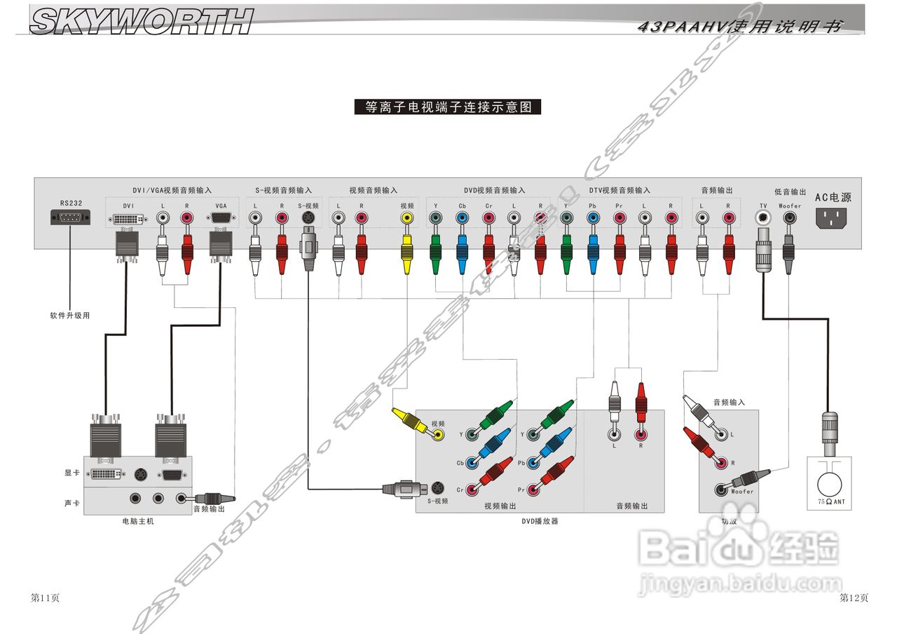 SKYWORTH 43AAHV等离子电视使用说明书:[1]