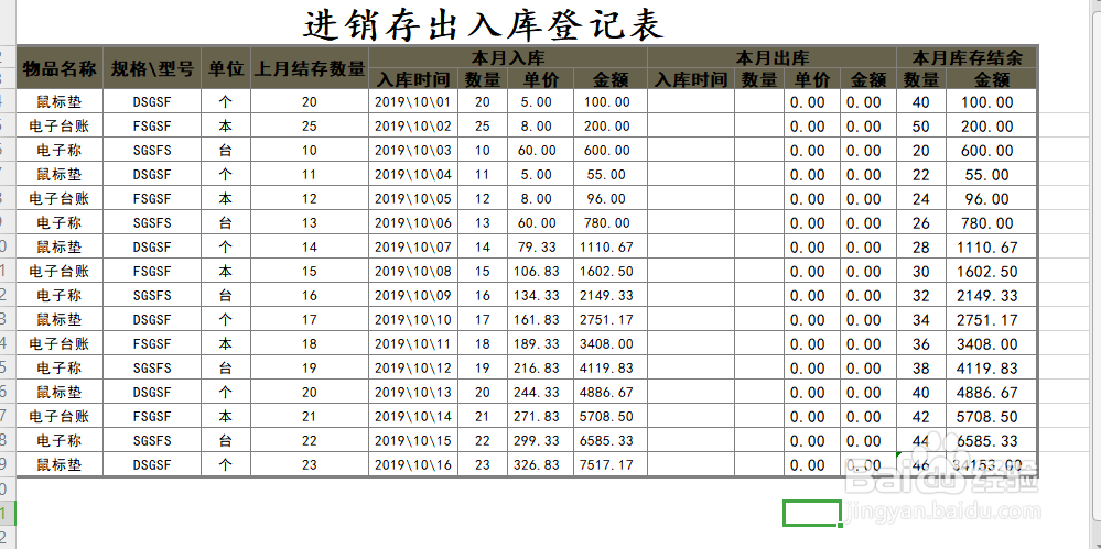 excel表格如何设置货币符号？