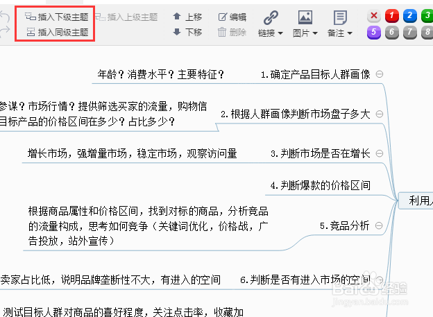 分享电商用户分析思维模板及绘制技巧