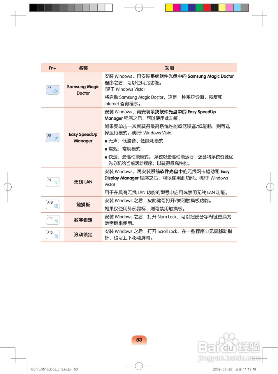 三星R518笔记本电脑使用说明书:[6]