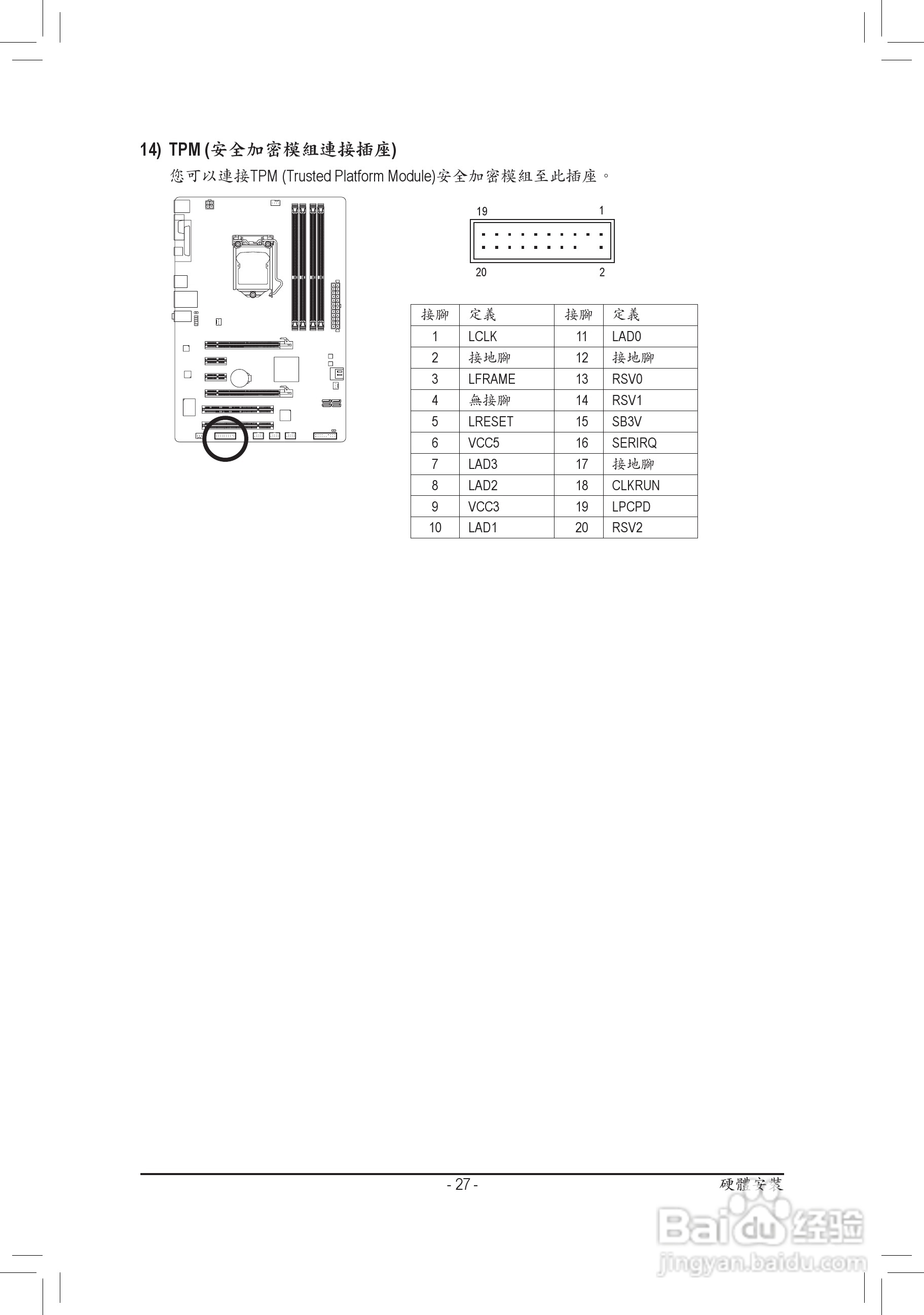 技嘉GA-P67-DS3-B3主板使用手冊:[3]