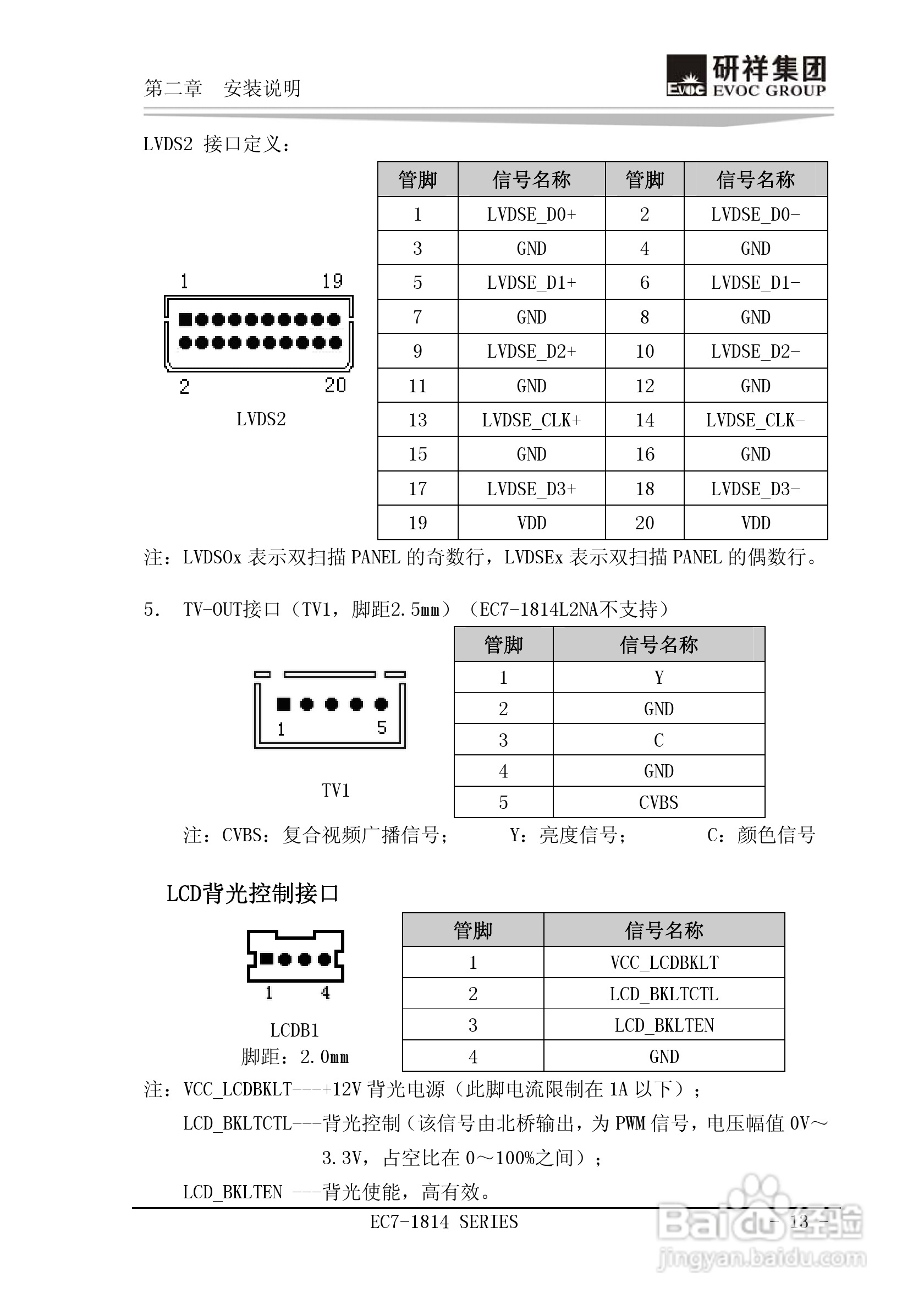 研祥Mini-ITX主板EC7-1814L2NA说明书:[2]