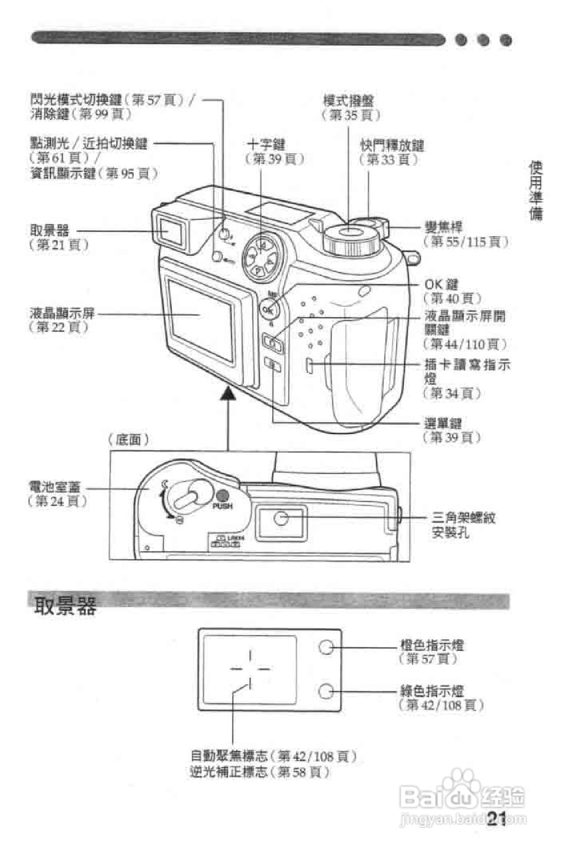 Olympus奥林巴斯C-2020Z数码相机说明书:[3]