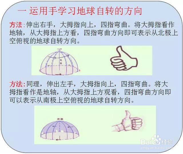 靠双手学好地理