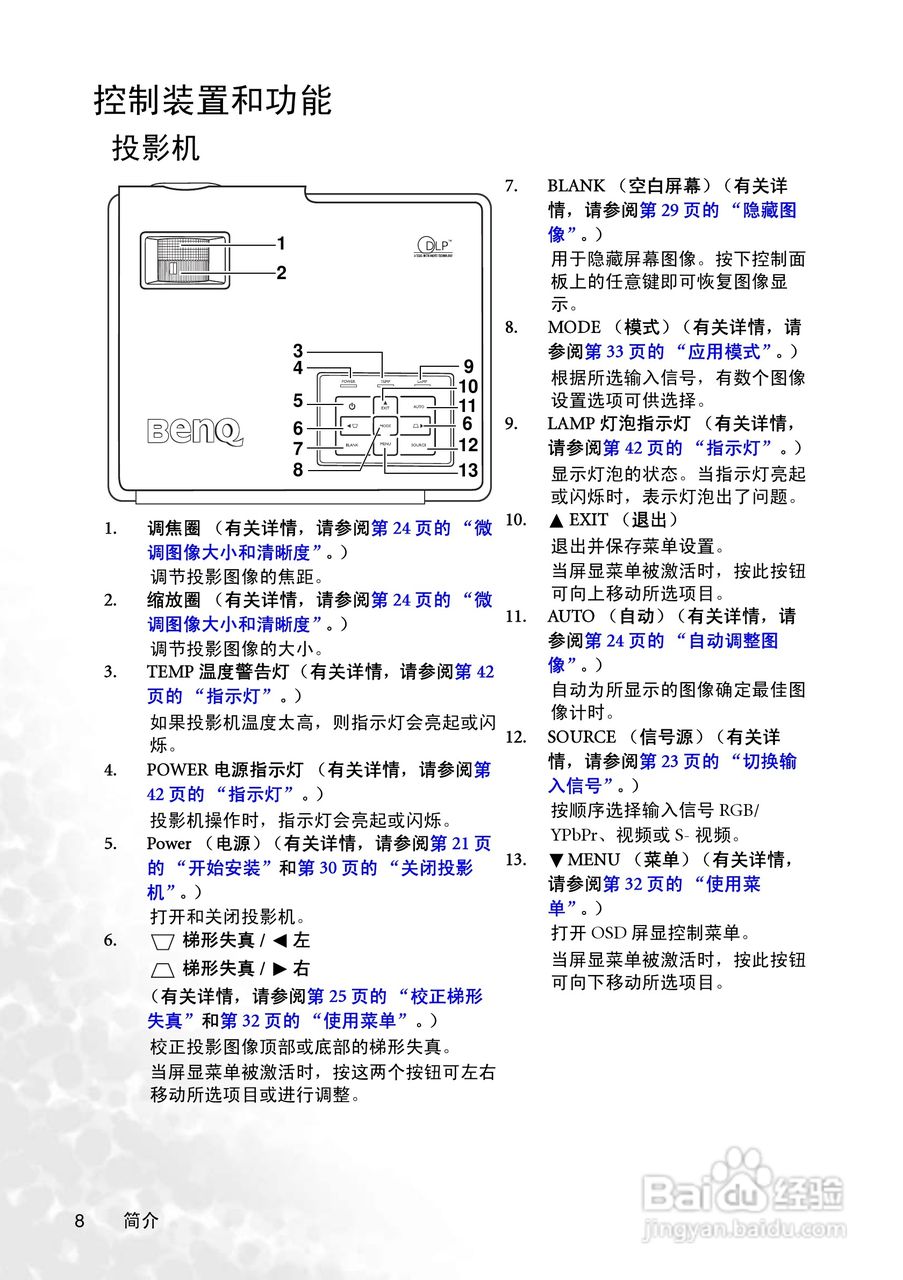 明基投影仪1070+说明书图片