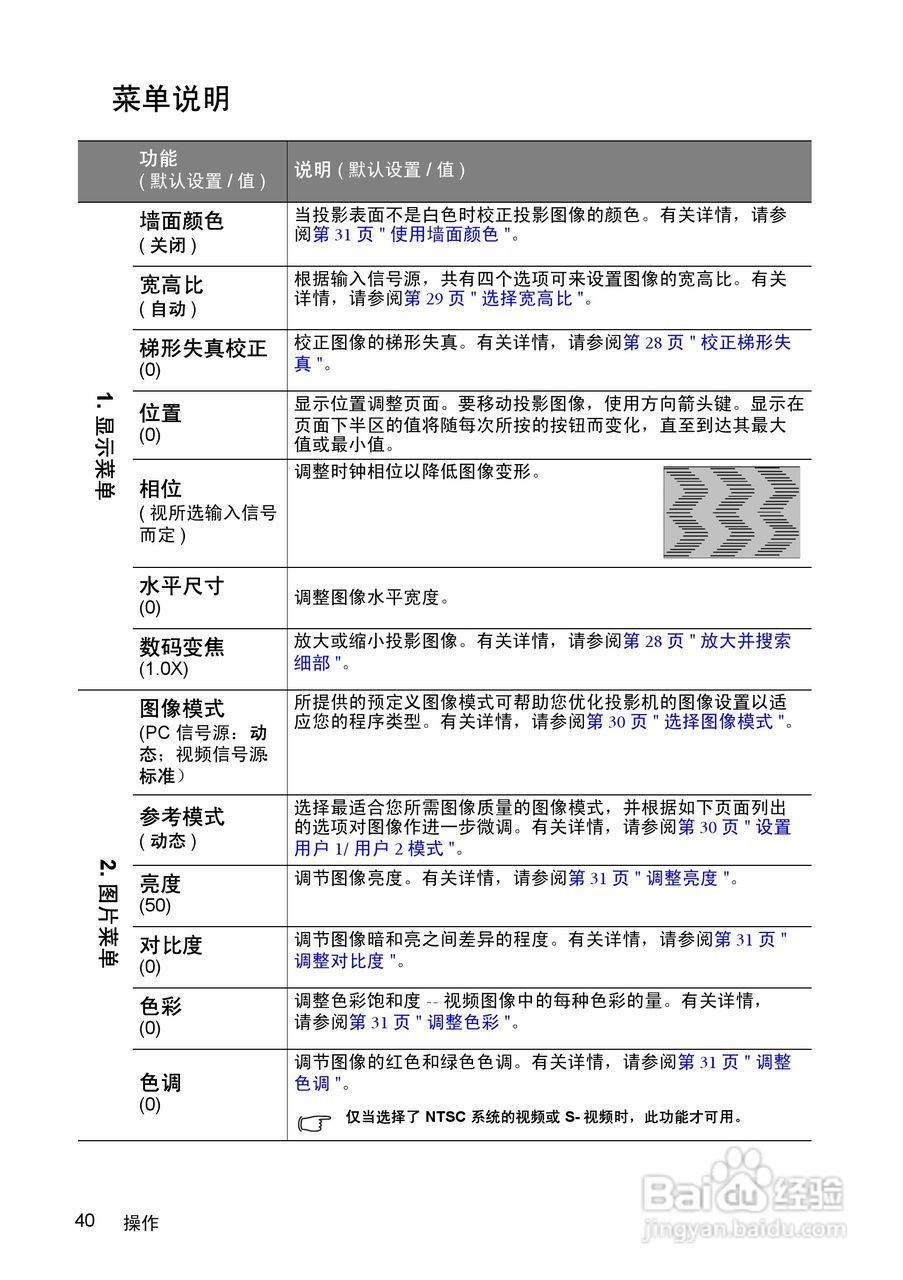 明基CP270投影仪使用说明书:[4]