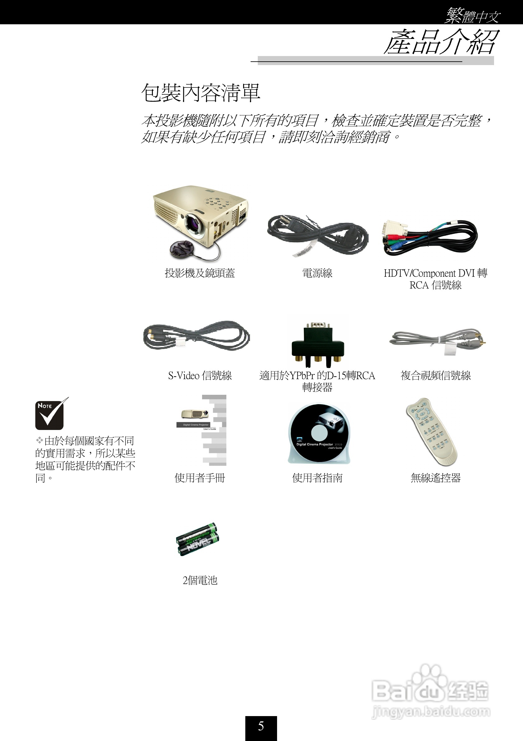 奥图码 H56投影机说明书:[1]