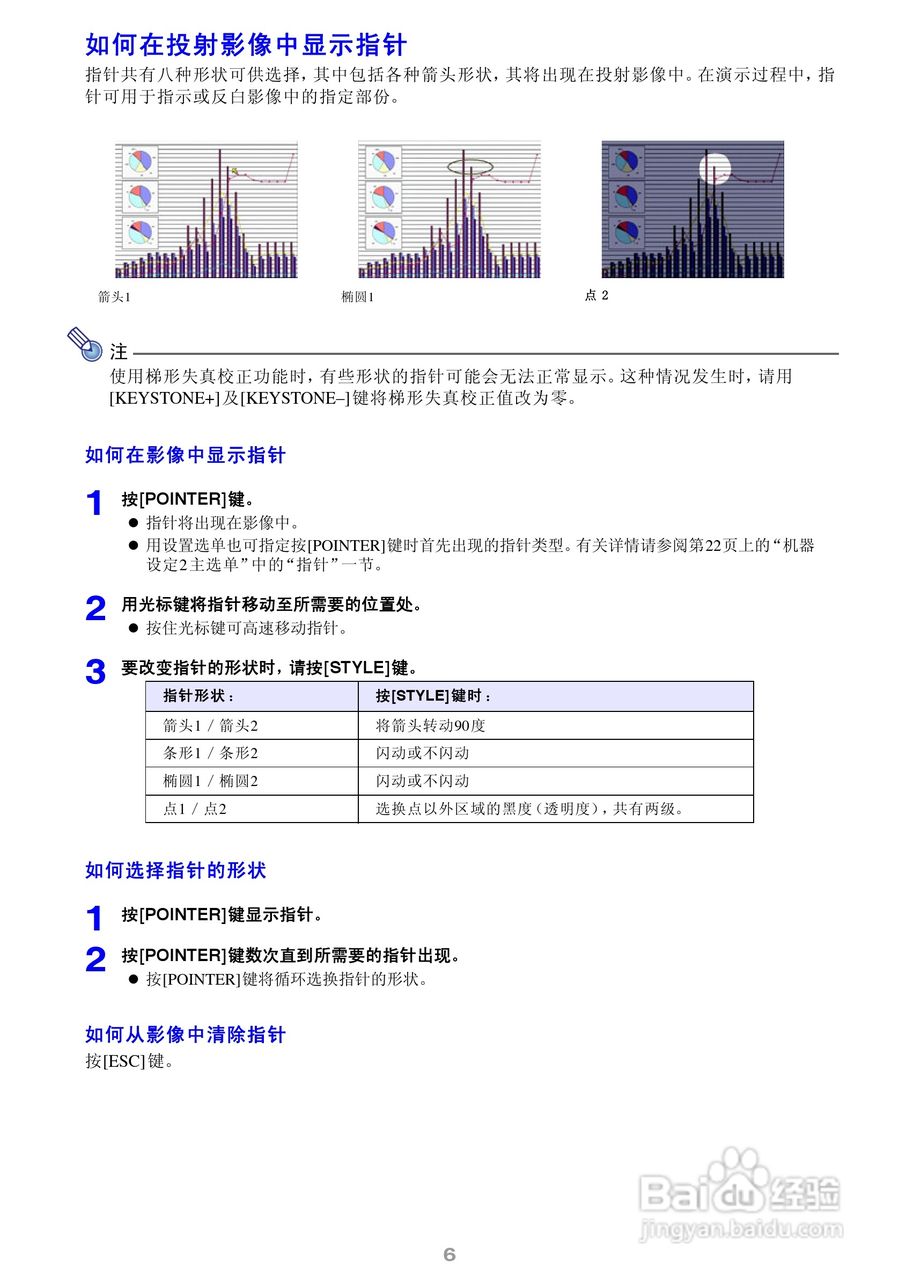 ASK Proxima M9投影机说明书:[1]