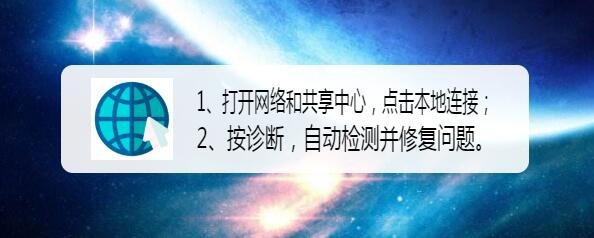 如何解决win7上网连接出现黄色叹号的问题
