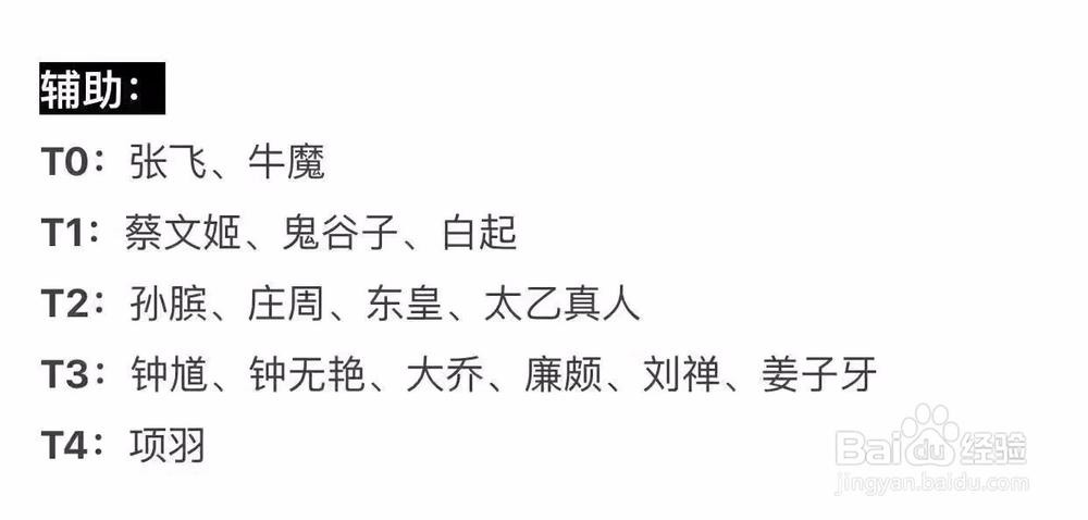 王者荣耀S9当前版本英雄梯度，选什么英雄好