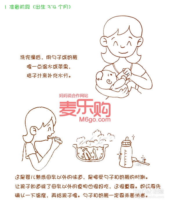 给宝宝添加辅食全过程