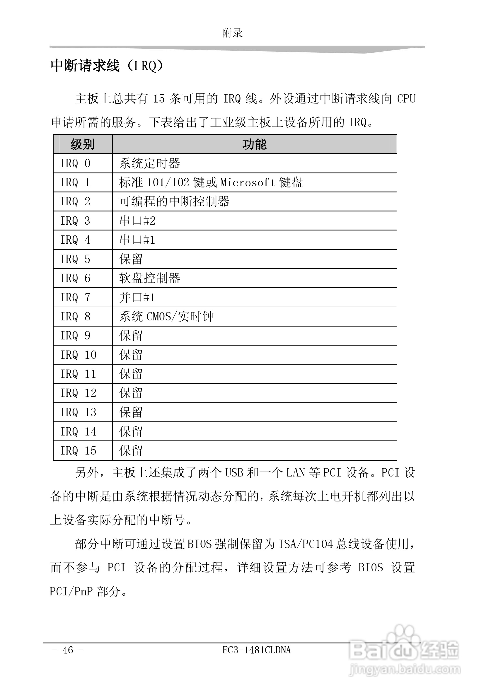 研祥EC3-1481CLDNA工业级CPU板卡说明书:[6]