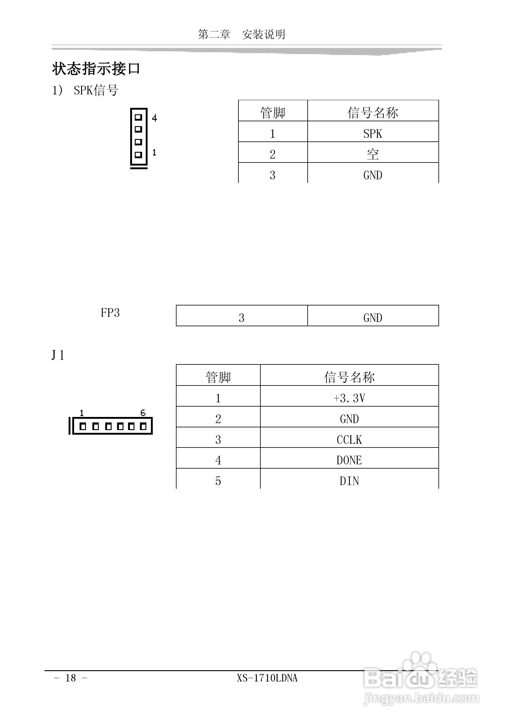 研祥XS-1710LDNA工业级CPU板卡说明书:[3]