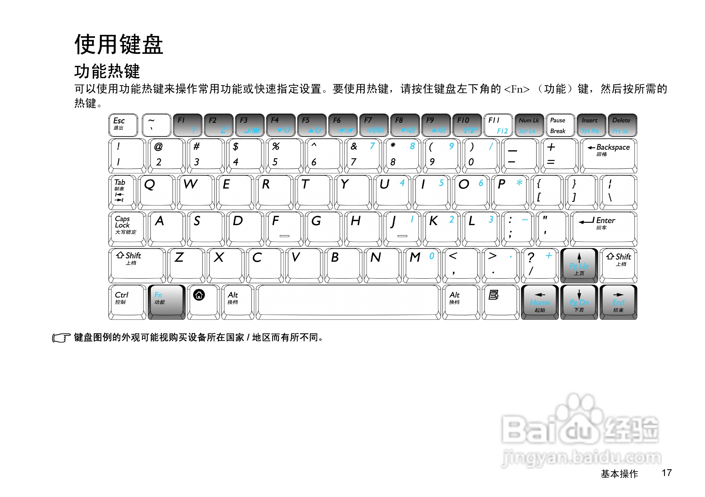 明基U101笔记本电脑使用说明书:[3]