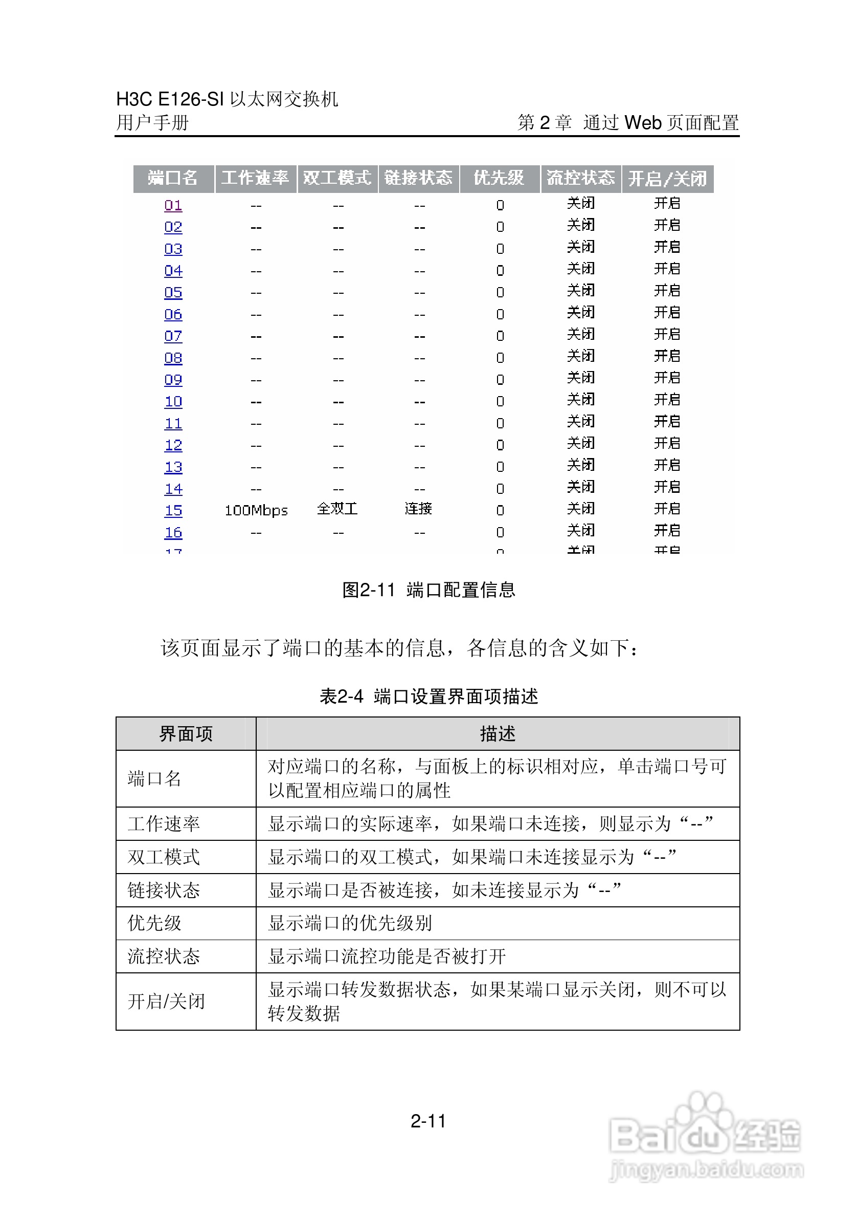 华三交换机E126-SI形说明书:[2]