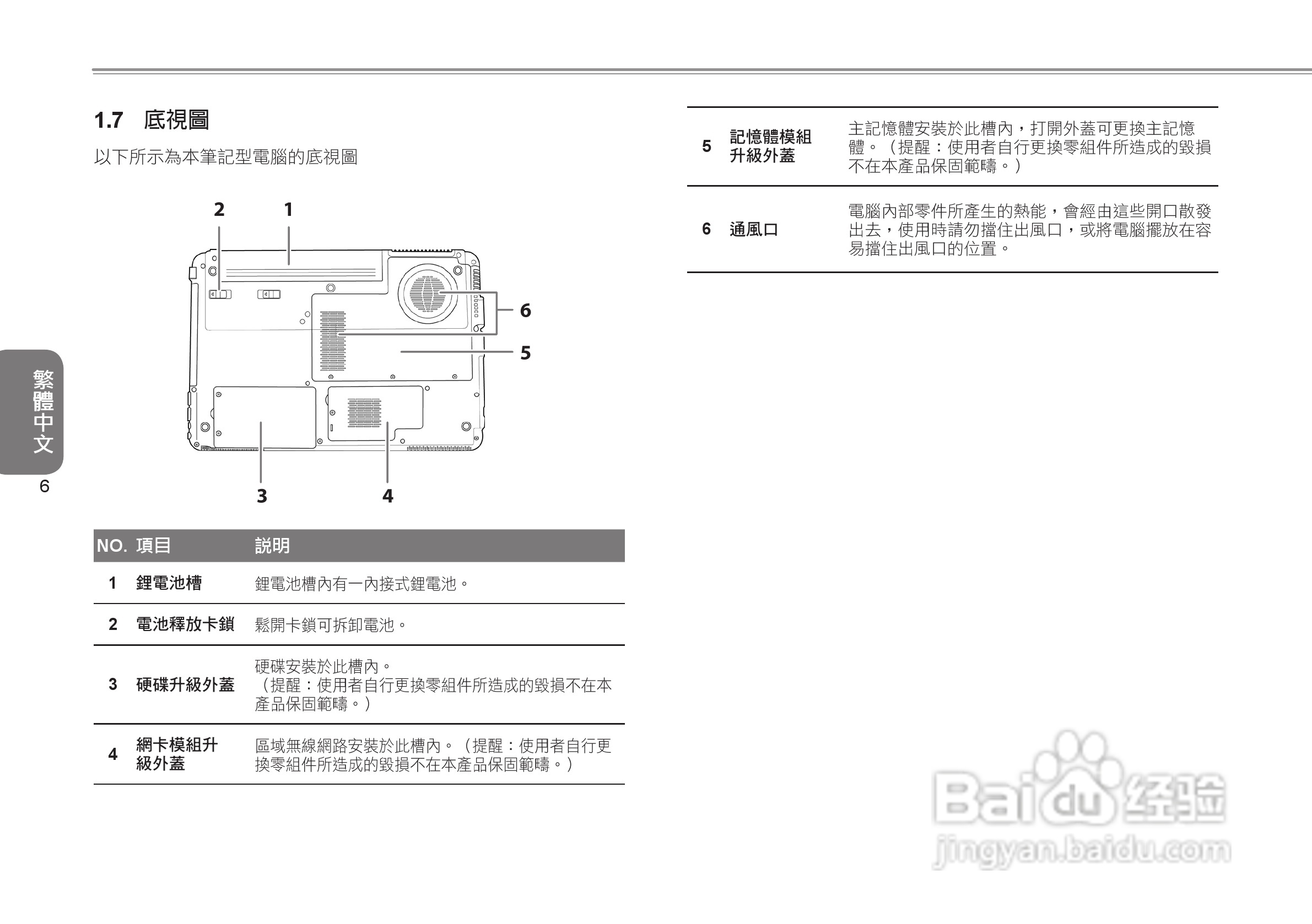 技嘉Q1585笔记本电脑使用说明书:[6]