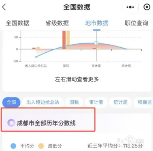微信怎么查国考往年分数