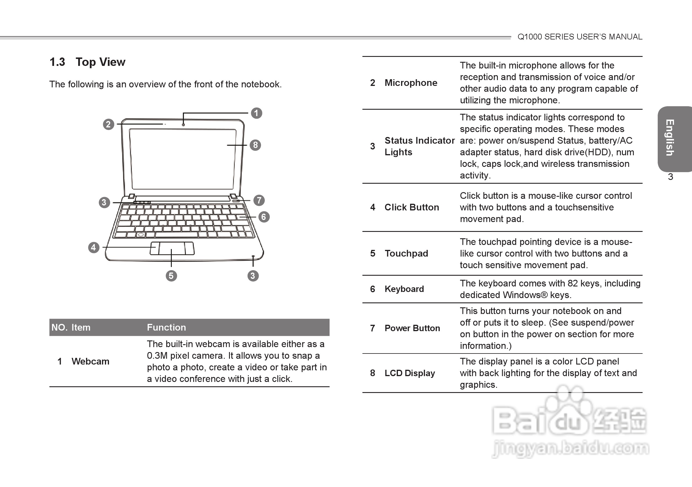技嘉Q1000C笔记本电脑使用说明书:[2]