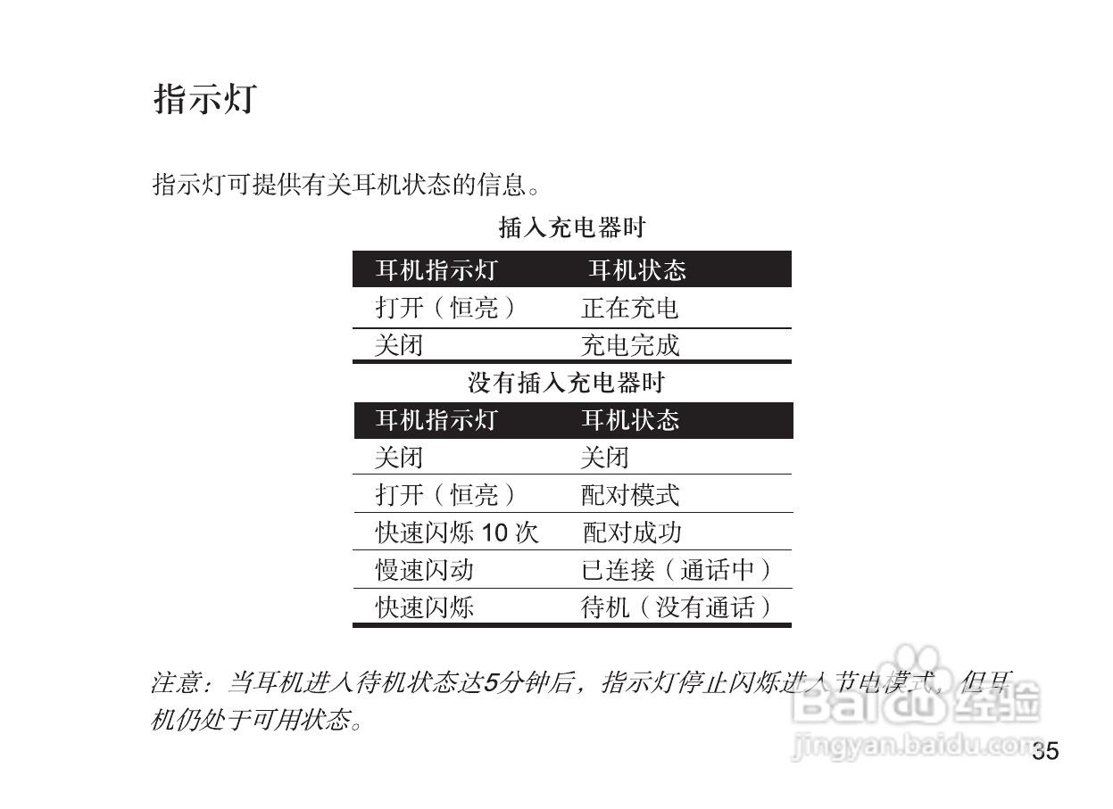 摩托罗拉H670蓝牙耳机使用说明书:[5]