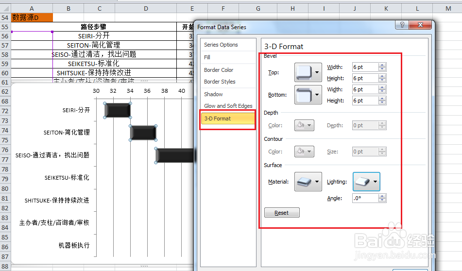 甘特图的制作的制作