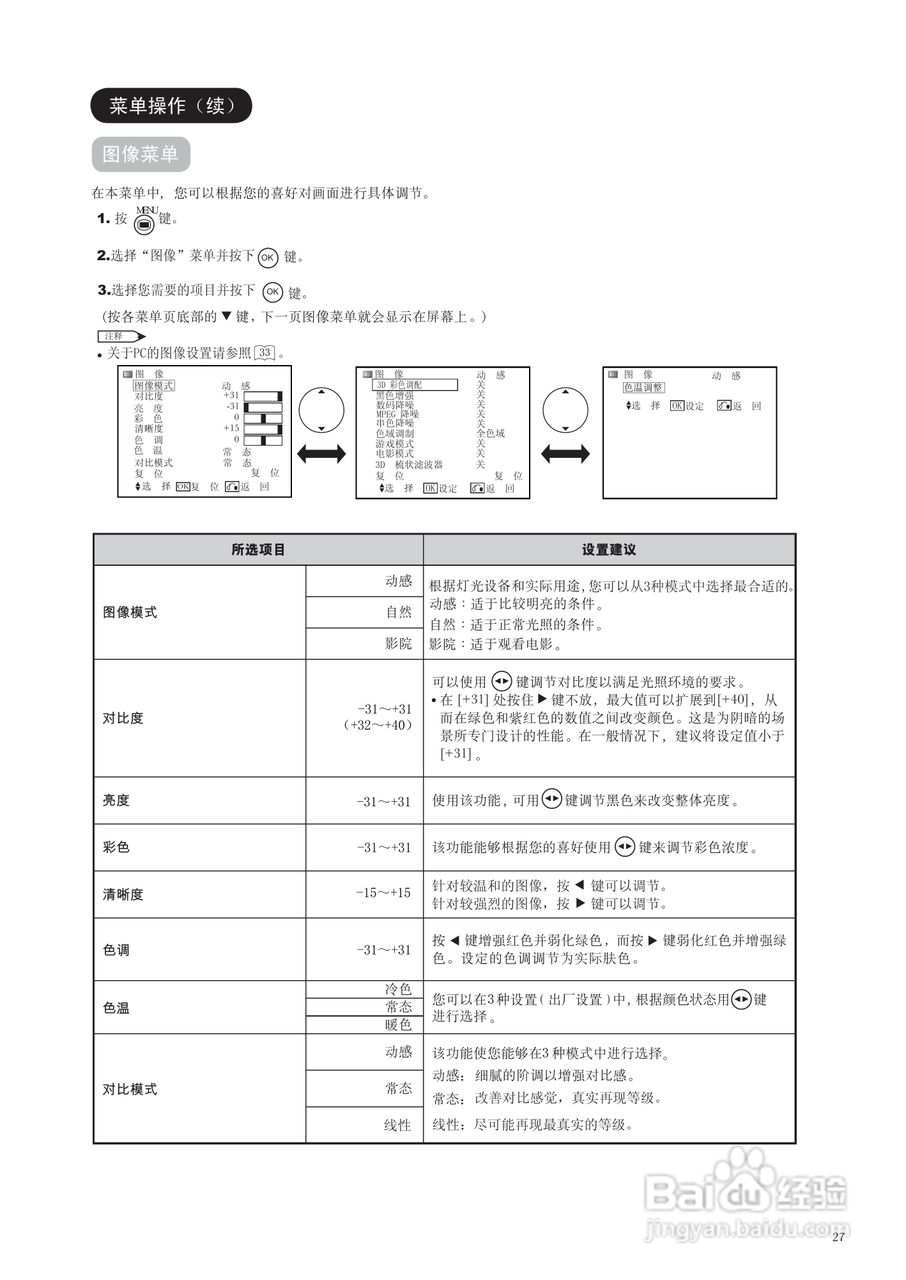日立P50A101C彩电使用说明书:[3]