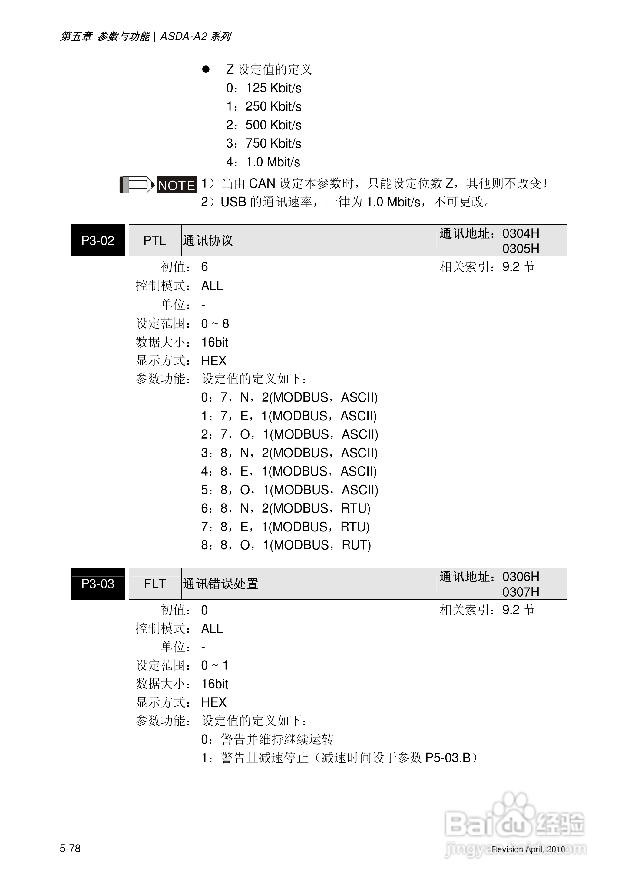 AELTA ASD-A2系列高机能通讯型伺服器使用手册:[21]