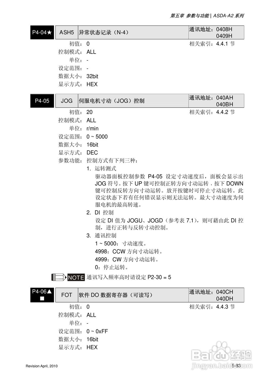 AELTA ASD-A2系列高机能通讯型伺服器使用手册:[22]