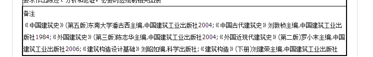 华南理工大学建筑学院建筑学专硕参考书目哪里找