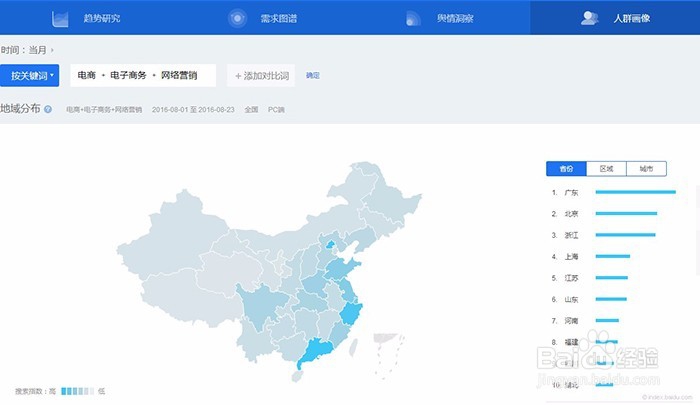 百度指数怎么查看数据 百度指数分析报告
