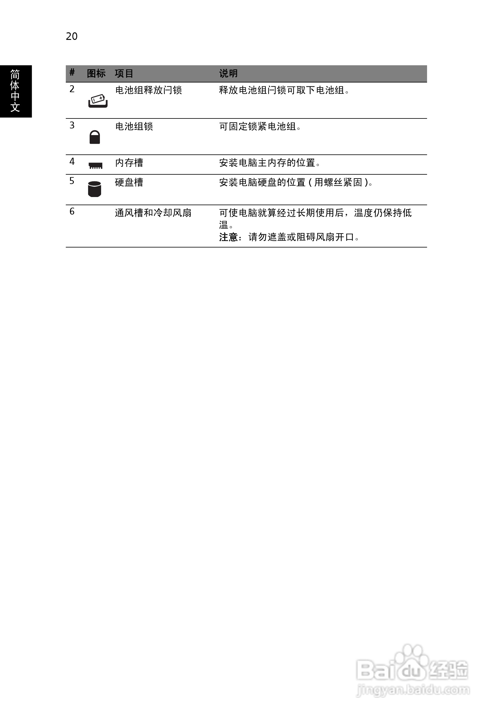 ACER宏基Aspire 2920Z笔记本说明书:[4]