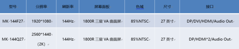 机械师电竞屏显示器MK-144测评