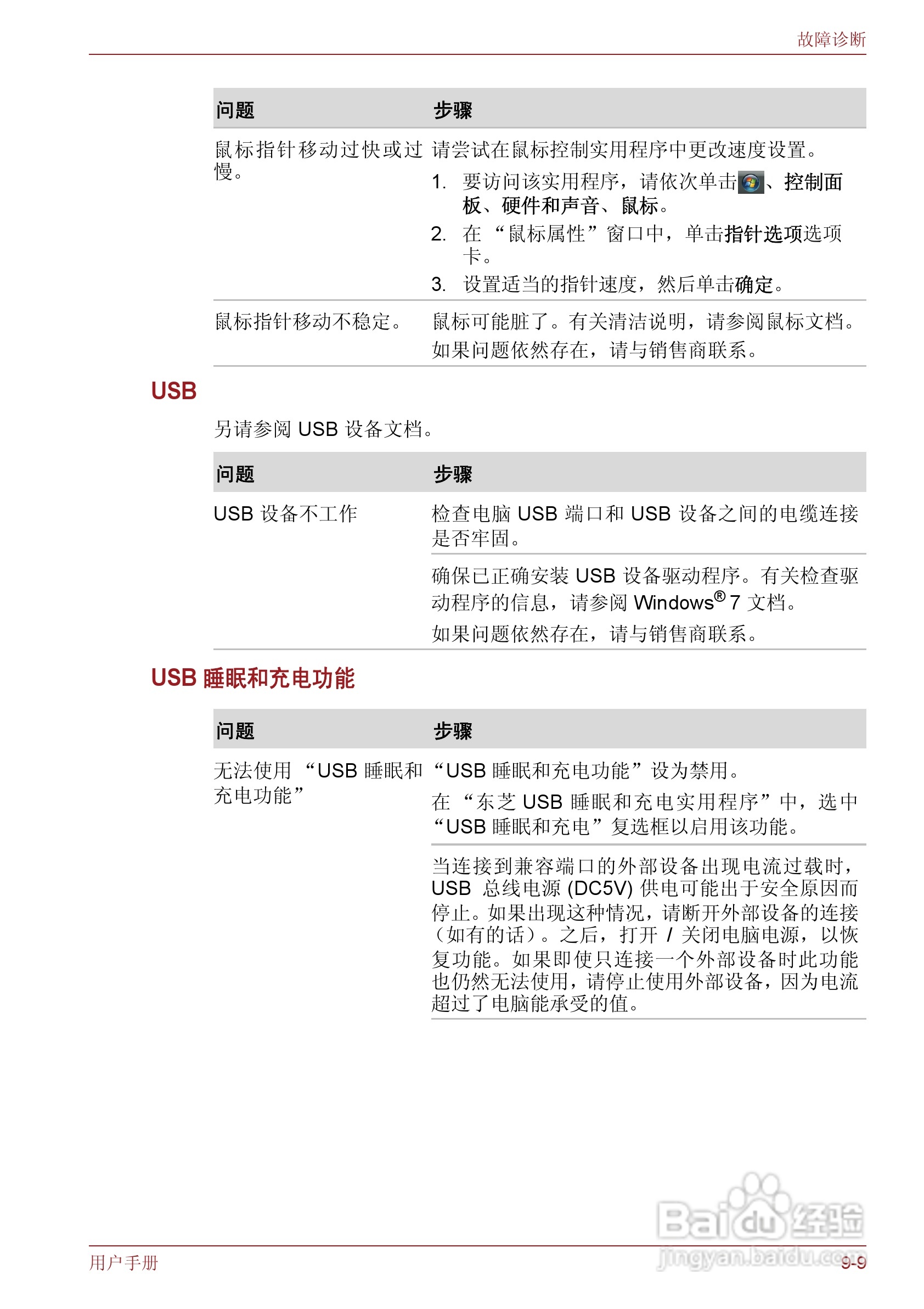 东芝Satellite T130笔记本电脑使用说明书:[11]
