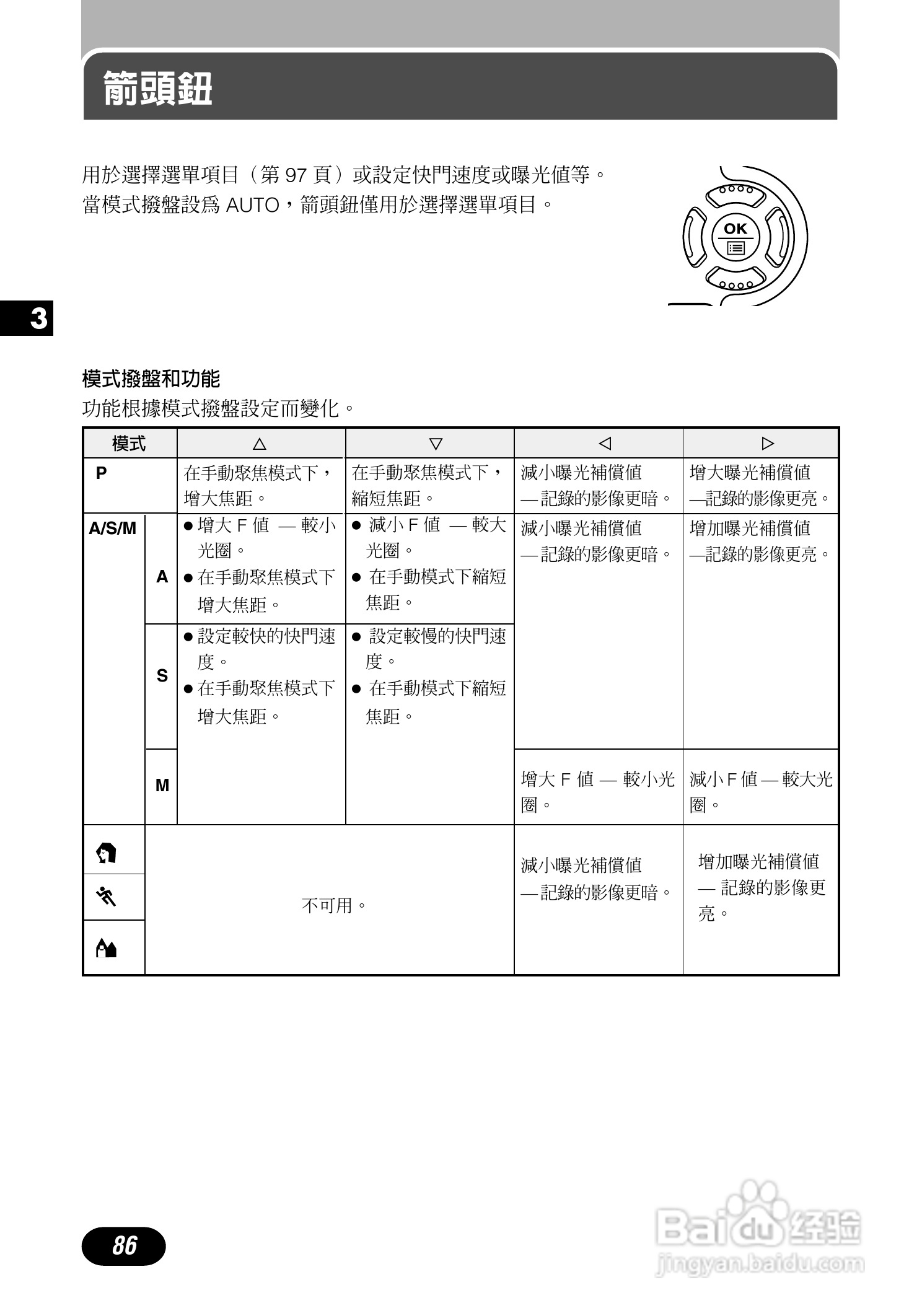 Olympus奥林巴斯C-700UZ数码相机说明书:[9]
