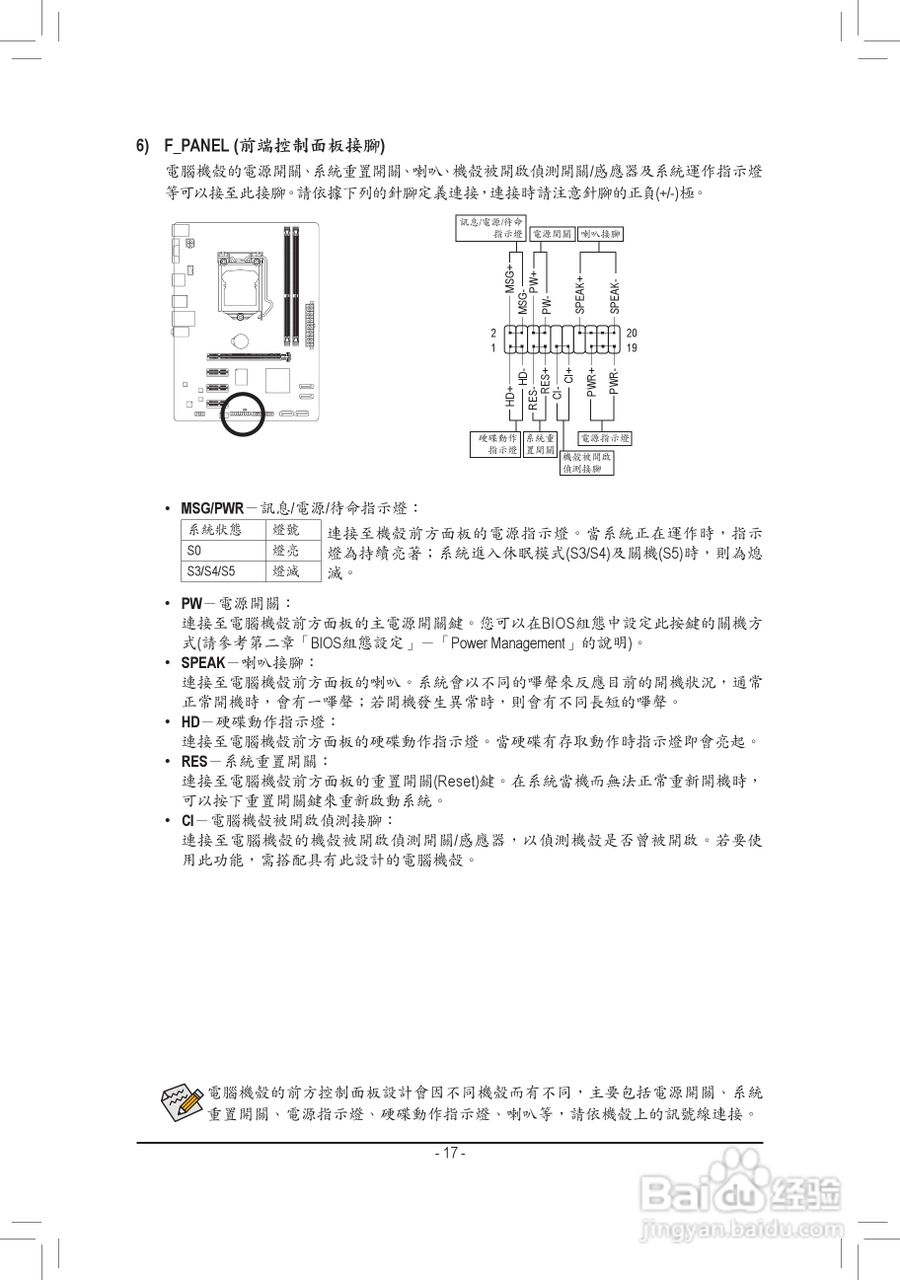 技嘉GA-H61M-DS2H主板使用手册:[2]