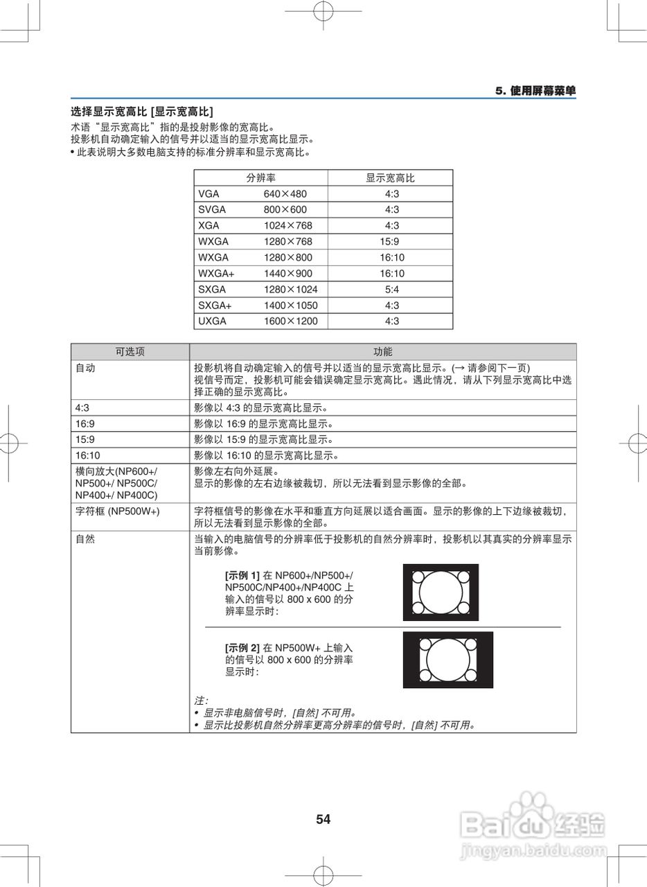 NEC NP400C投影机说明书:[7]