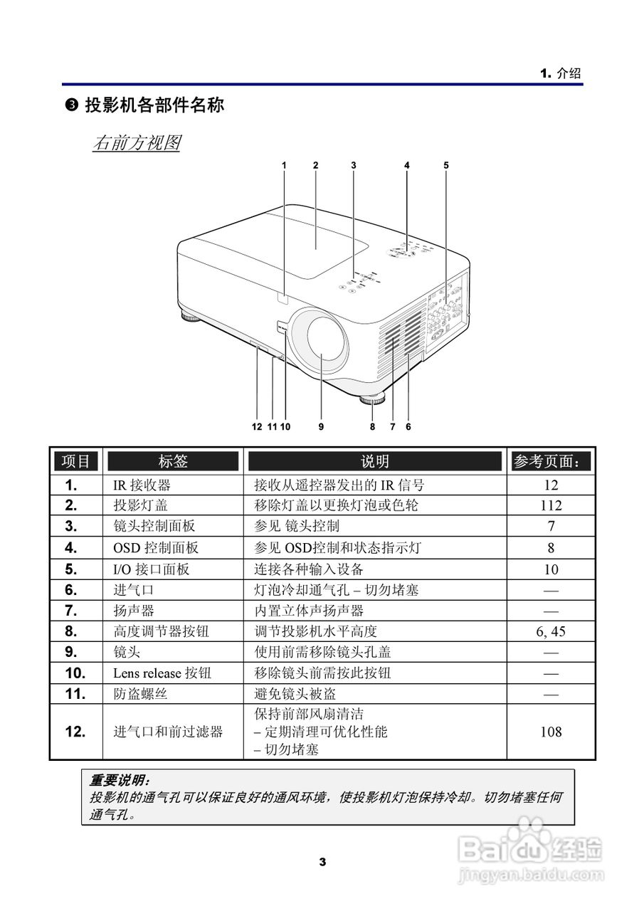 NEC NP4100W+投影机说明书:[2]