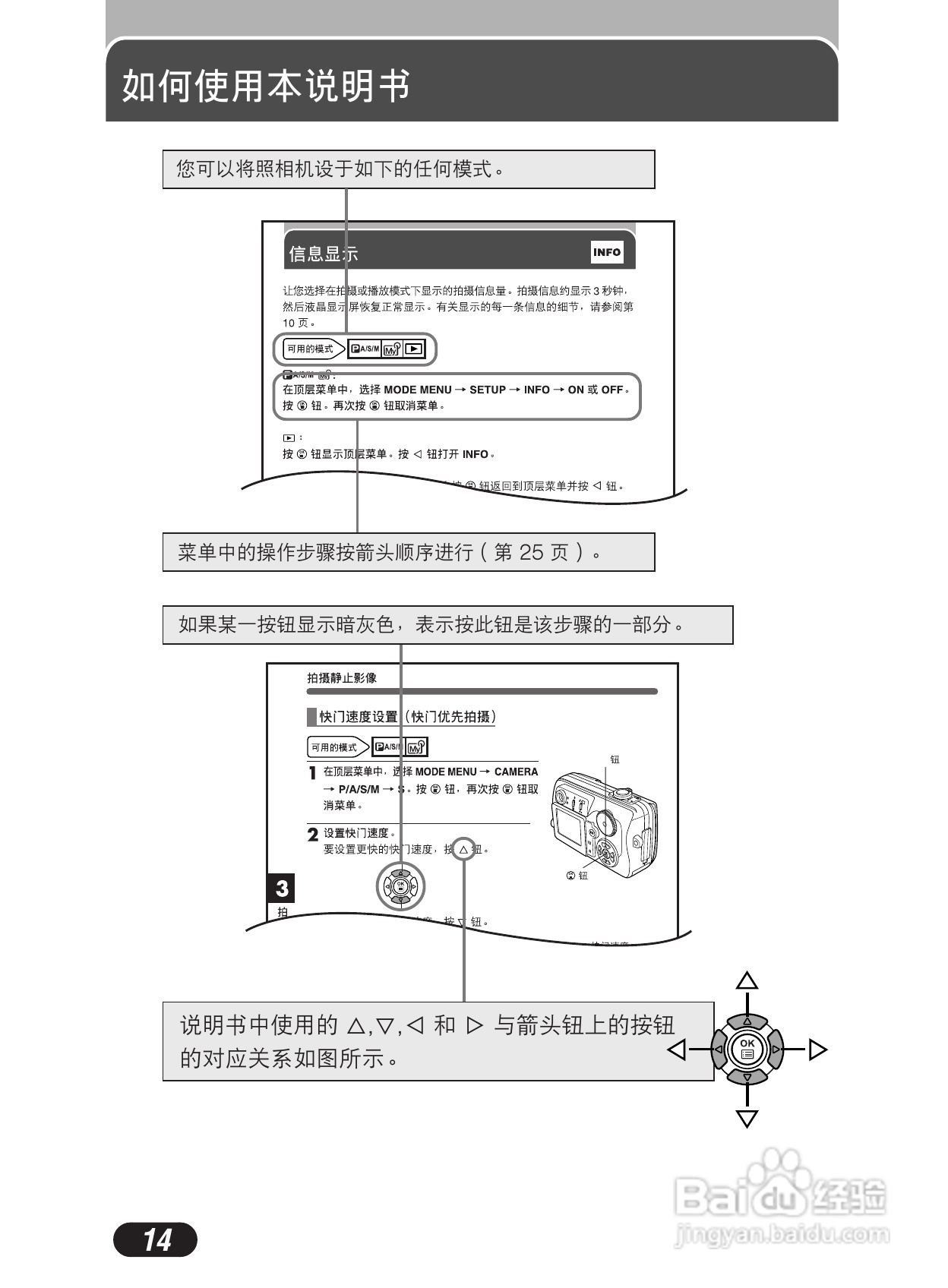 Olympus奥林巴斯C-50Z数码相机说明书:[2]