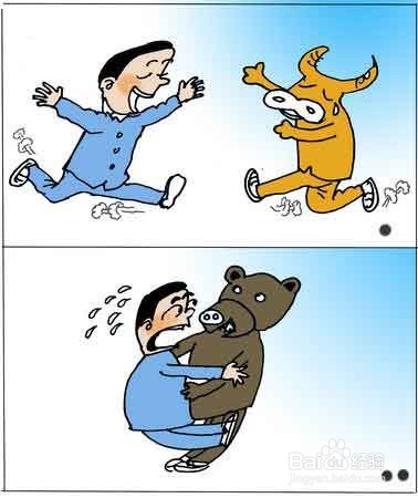 股票公式全解析续：[16]均线基本公式7