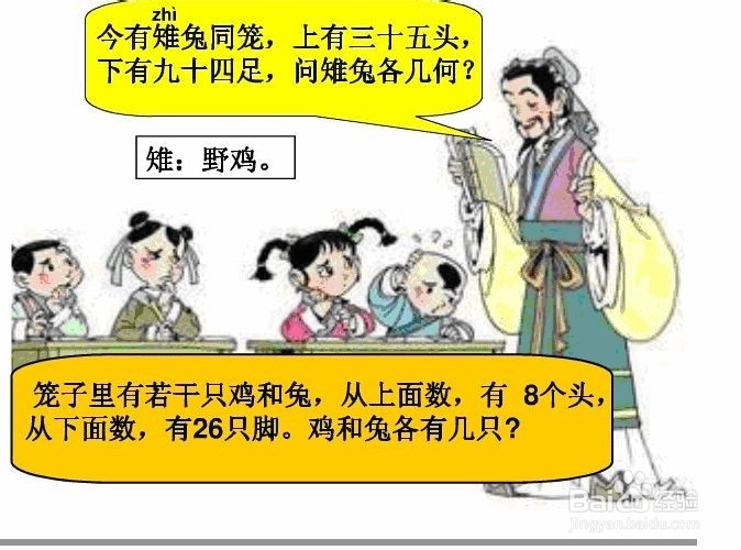 小学经典数学题解法之【鸡兔同笼】