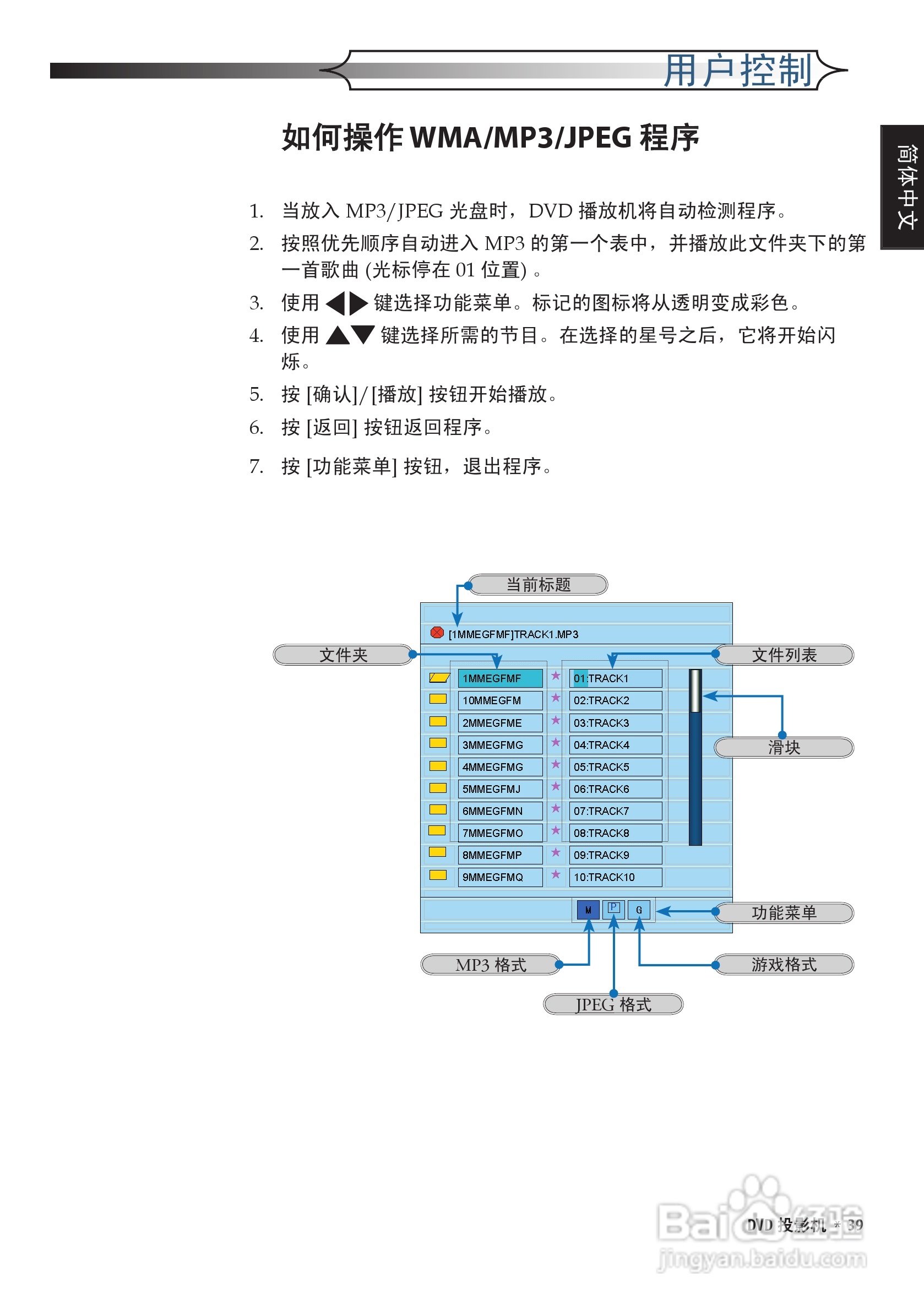 奥图码 DV10投影机说明书:[4]
