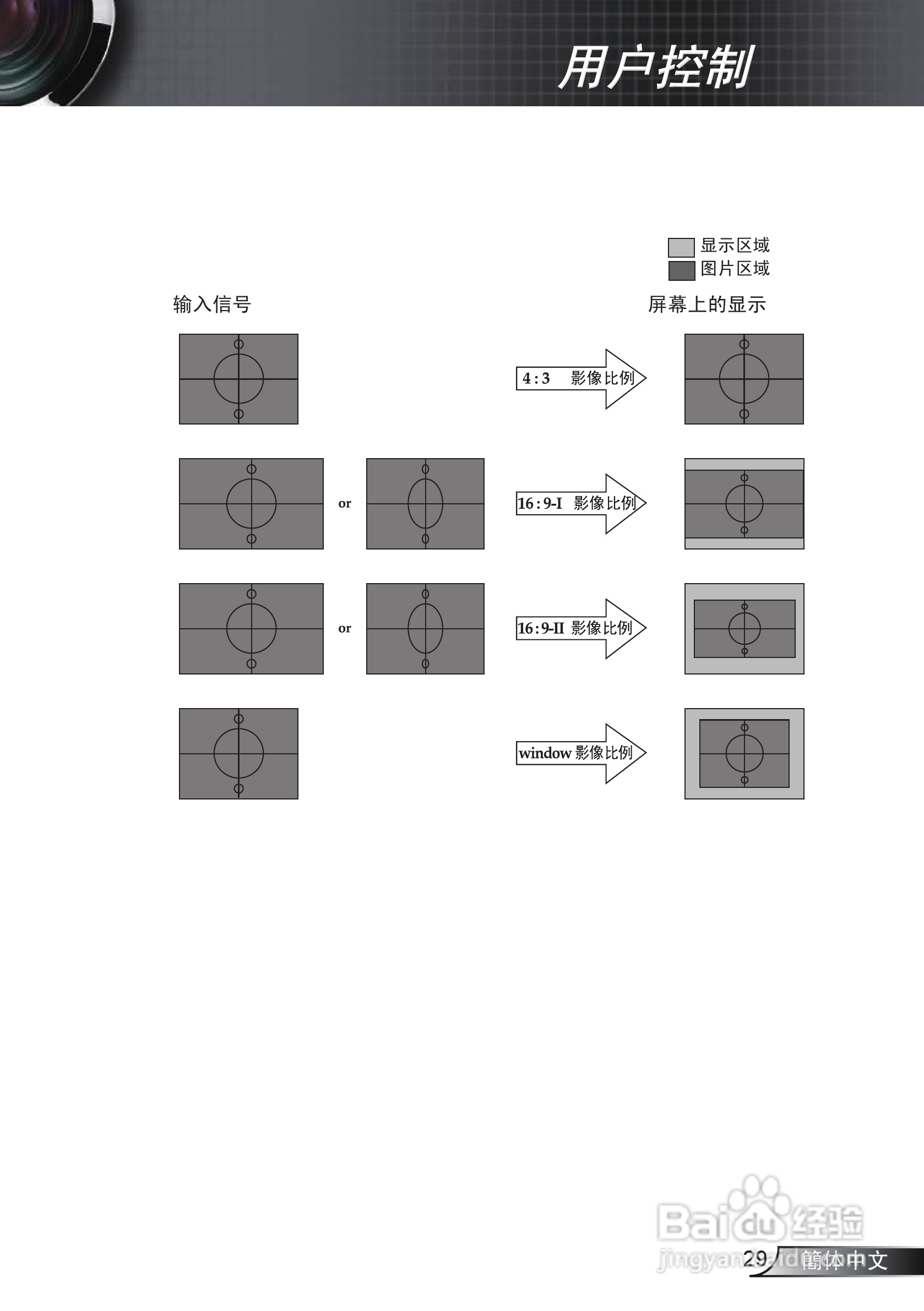 奥图玛投影机EP721型说明书:[3]