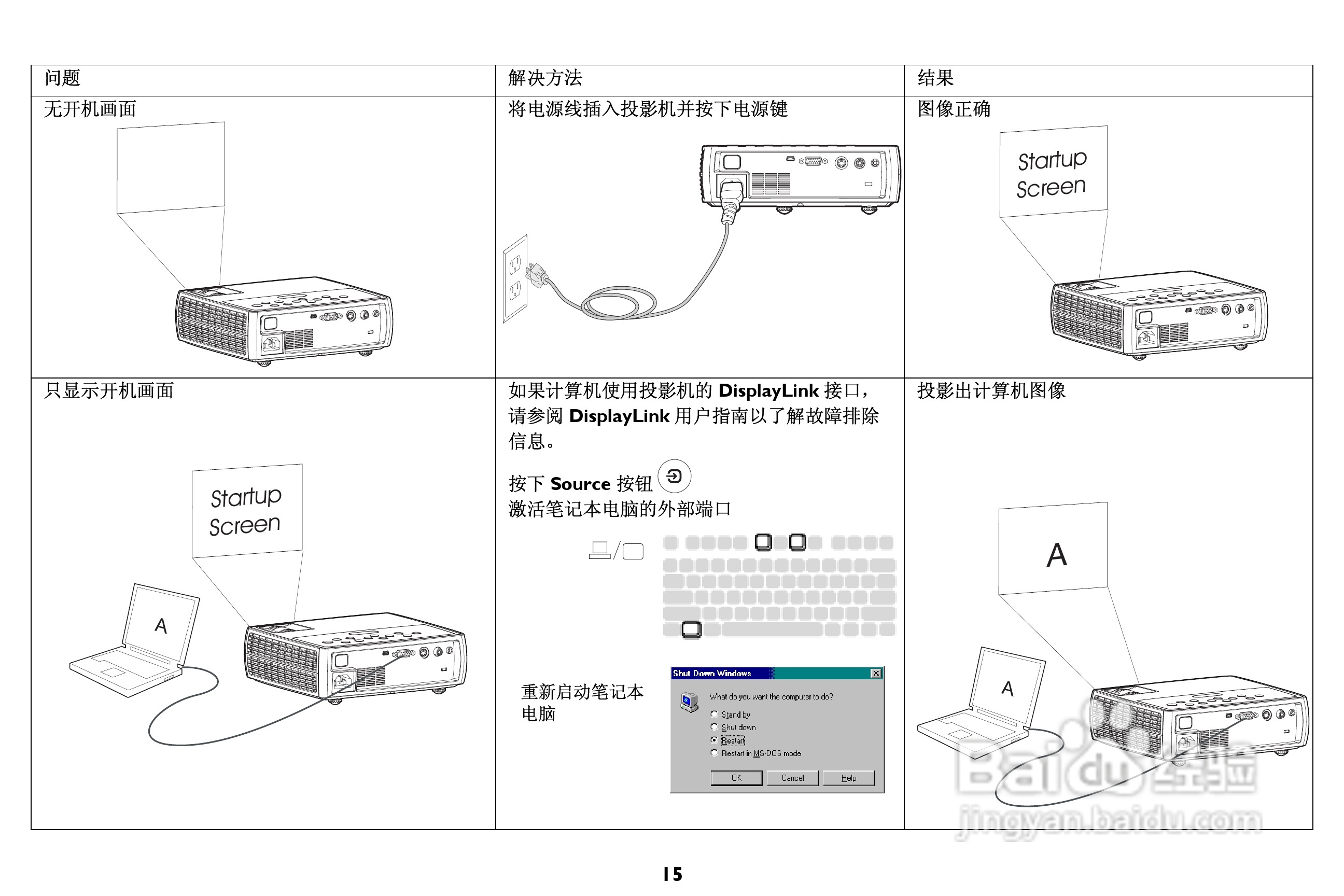 富可视 IN85投影机说明书:[2]